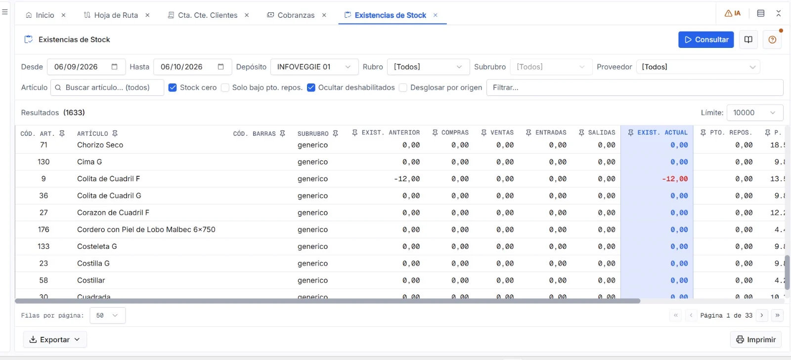 Existencias de stock en InfoManager: artículos por depósito con existencia anterior, compras, ventas, entradas, salidas y existencia actual.